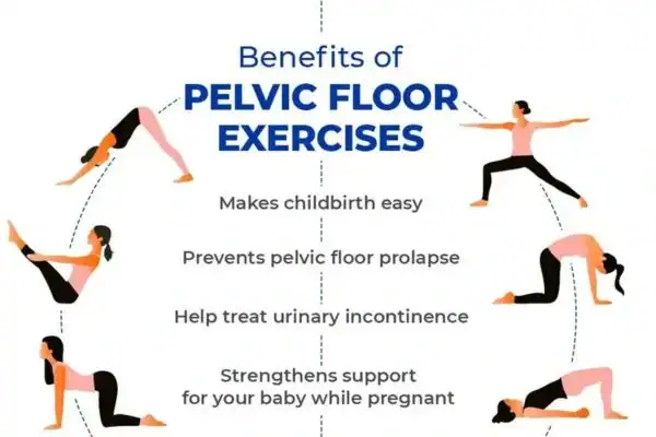 Pelvic Floor Exercises with faecal incontinence Bury