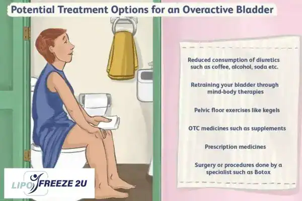 image of woman on toilet because of an overactive bladder Bury