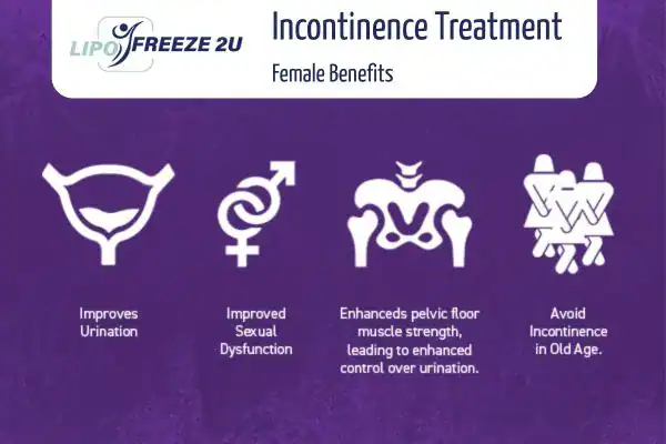 What Is Urinary Incontinence and Why Does It Happen Bury?